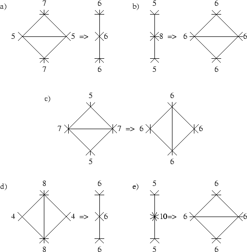 \begin{figure}
\centerline {\psfig{figure=vierecke/glaettung2.eps}} \end{figure}