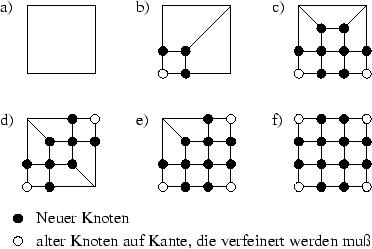 \begin{figure}
\centerline {\psfig{figure=netz/vier_rs.eps}} \end{figure}