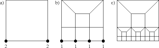 \begin{figure}
\centerline {\psfig{figure=2D/rek_verf.eps}} \end{figure}