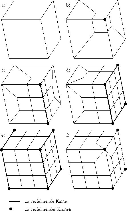 \begin{figure}
\centerline {\psfig{figure=netz/hex.eps}}\par\end{figure}