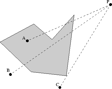 \begin{figure}
\centerline {\psfig{figure=parmesh/punktpoly.eps}}\end{figure}