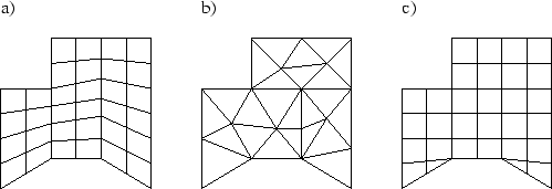 \begin{figure}
\centerline {\psfig{figure=netz/netz1.eps}} \end{figure}