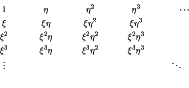 \begin{displaymath}
\begin{array}{ccccc}
~~~~~1 ~~~~~&~~~~~ \eta ~~~~~&~~~~~ \e...
...2 & \xi^3 \eta^3 \\
\vdots & & & & \ddots
\\ \\
\end{array}\end{displaymath}