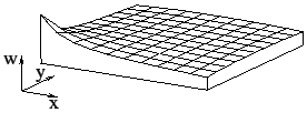 $\textstyle \parbox{6cm}{\psfig{figure=parmesh/last1.eps,width=60mm}}$