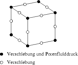 \begin{figure}
\centerline {\psfig{figure=geo/interpolation.eps}} \end{figure}