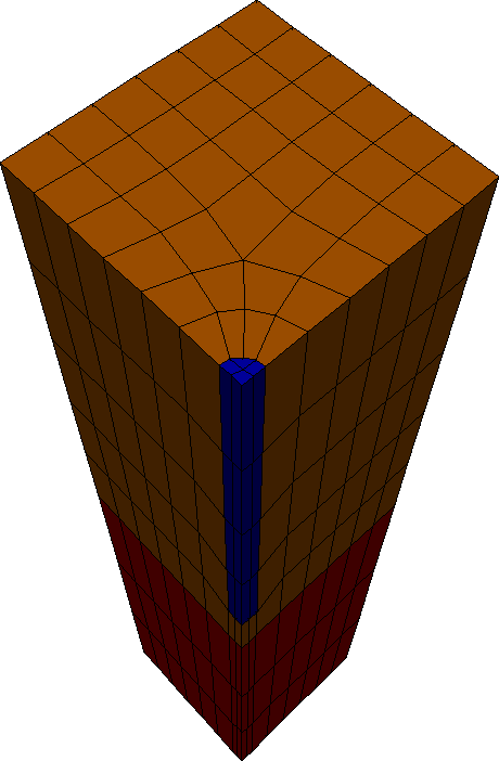 $\textstyle \parbox{6cm}{\psfig{figure=geo/pfahl2_bw.ps,width=60mm}}$