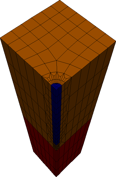 $\textstyle \parbox{6cm}{\psfig{figure=geo/pfahl3_bw.ps,width=60mm}}$