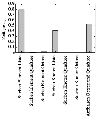 $\textstyle \parbox{6cm}{\psfig{figure=quad/z62a.eps}}$