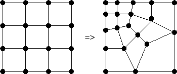 \begin{figure}
\centerline{\psfig{figure=fem/neugener.eps}} \end{figure}