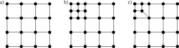 \begin{figure}
\centerline{\psfig{figure=fem/h_version.eps}} \end{figure}