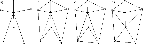 \begin{figure}
\centerline {\psfig{figure=delaunay/radial.eps,width=\textwidth}} \end{figure}