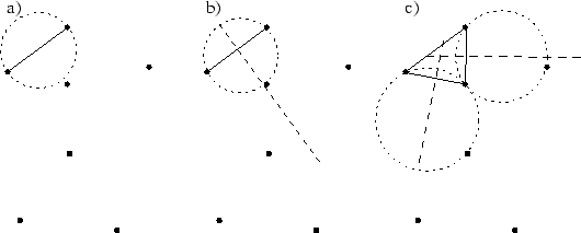 \begin{figure}
\centerline {\psfig{figure=delaunay/step.eps}} \end{figure}