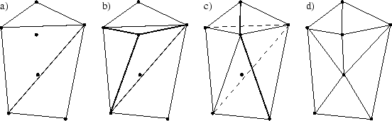 \begin{figure}
\centerline {\psfig{figure=delaunay/inc.eps,width=\textwidth}} \end{figure}