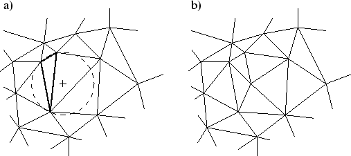 \begin{figure}
\centerline {\psfig{figure=delaunay/chew.eps}} \end{figure}