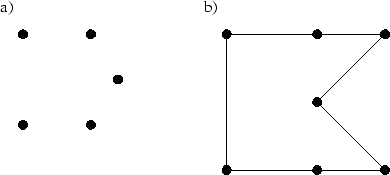 \begin{figure}
\centerline {\psfig{figure=vierecke/punkt.eps}} \end{figure}